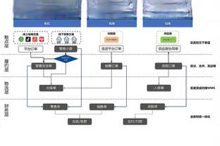 开云app官方网站入口截图3